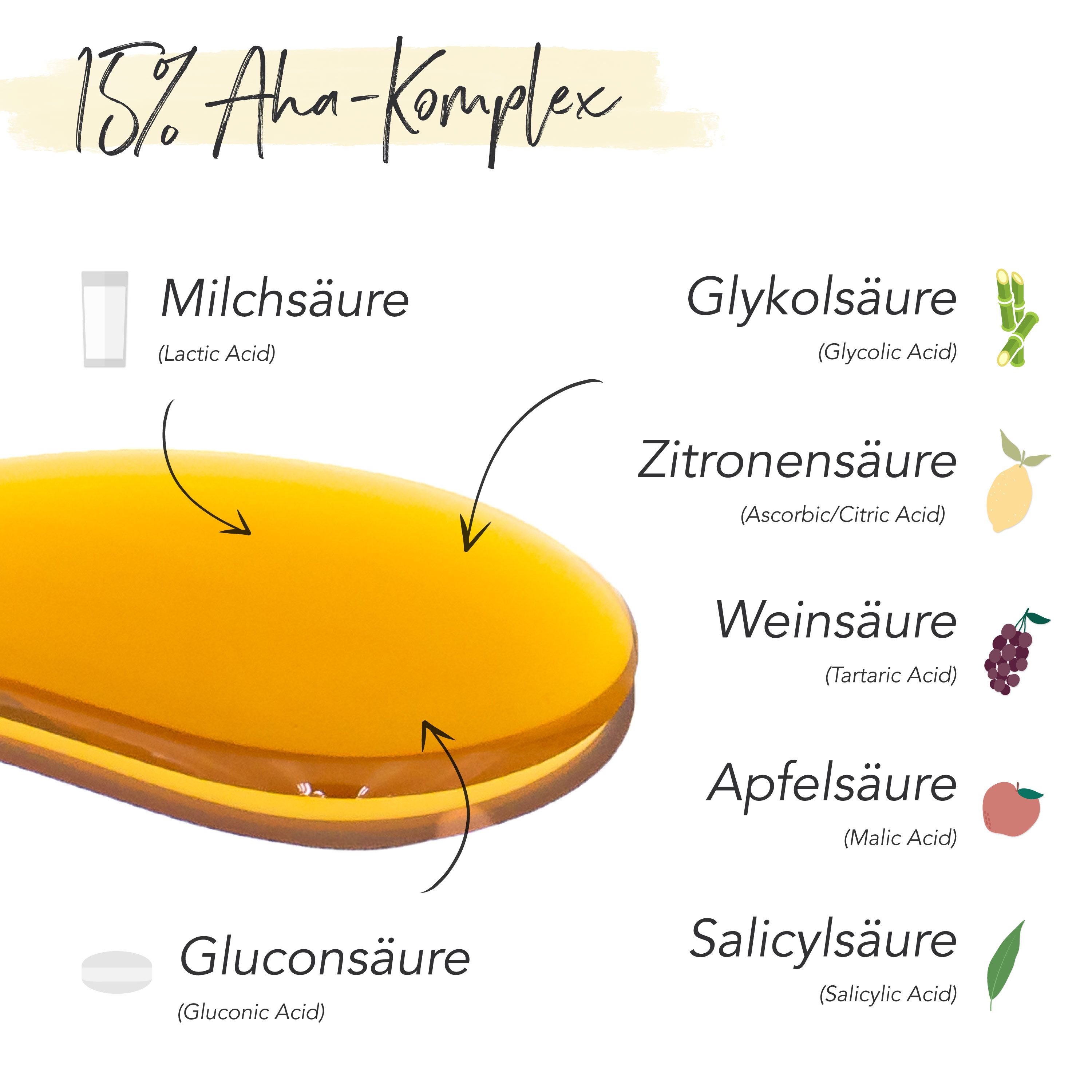 FACES OF FEY 15 % AHA Peeling