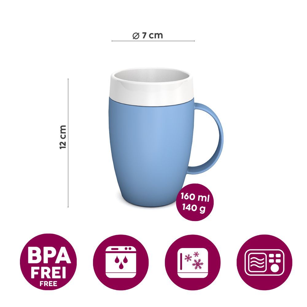 Blauer Becher mit kleinem Henkel und weißem Rand. Maße: 12 cm hoch, 7 cm Durchmesser. 160 ml, 140 g. Symbole: BPA-frei, spülmaschinenfest, gefriergeeignet, mikrowellengeeignet.