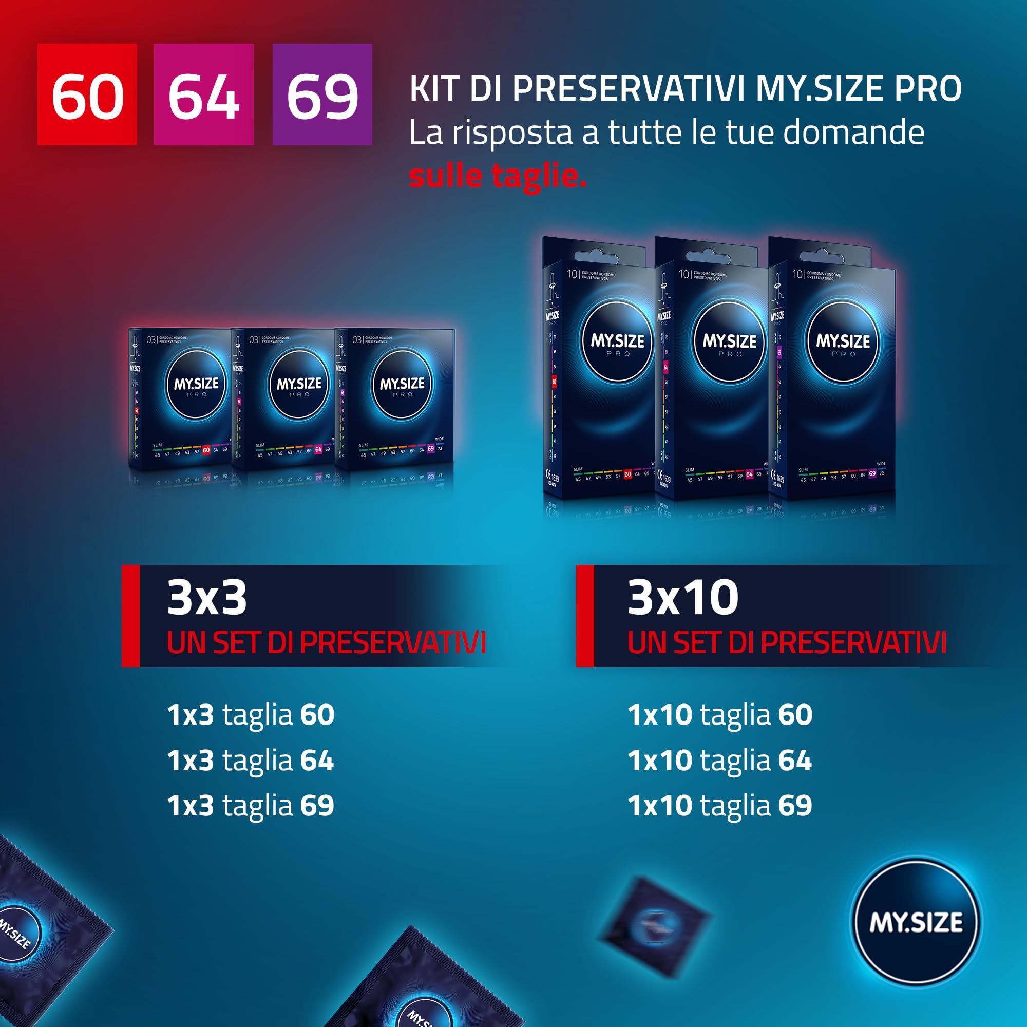 MY.SIZE PRO ELITE Kondomset