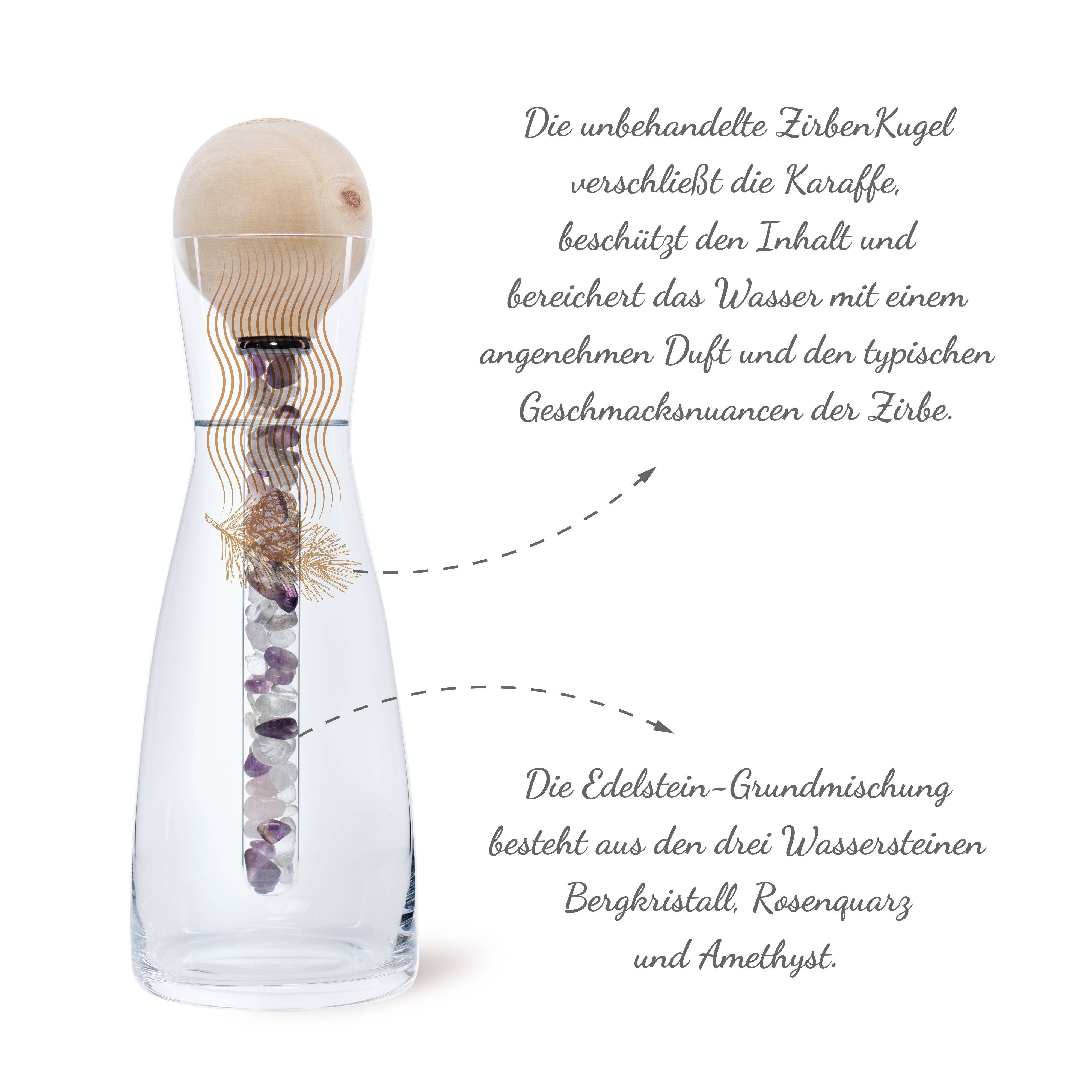 ZirbenKugel Edelsteinstab in Glaskaraffe, detaillierte Ansicht der Komponenten.