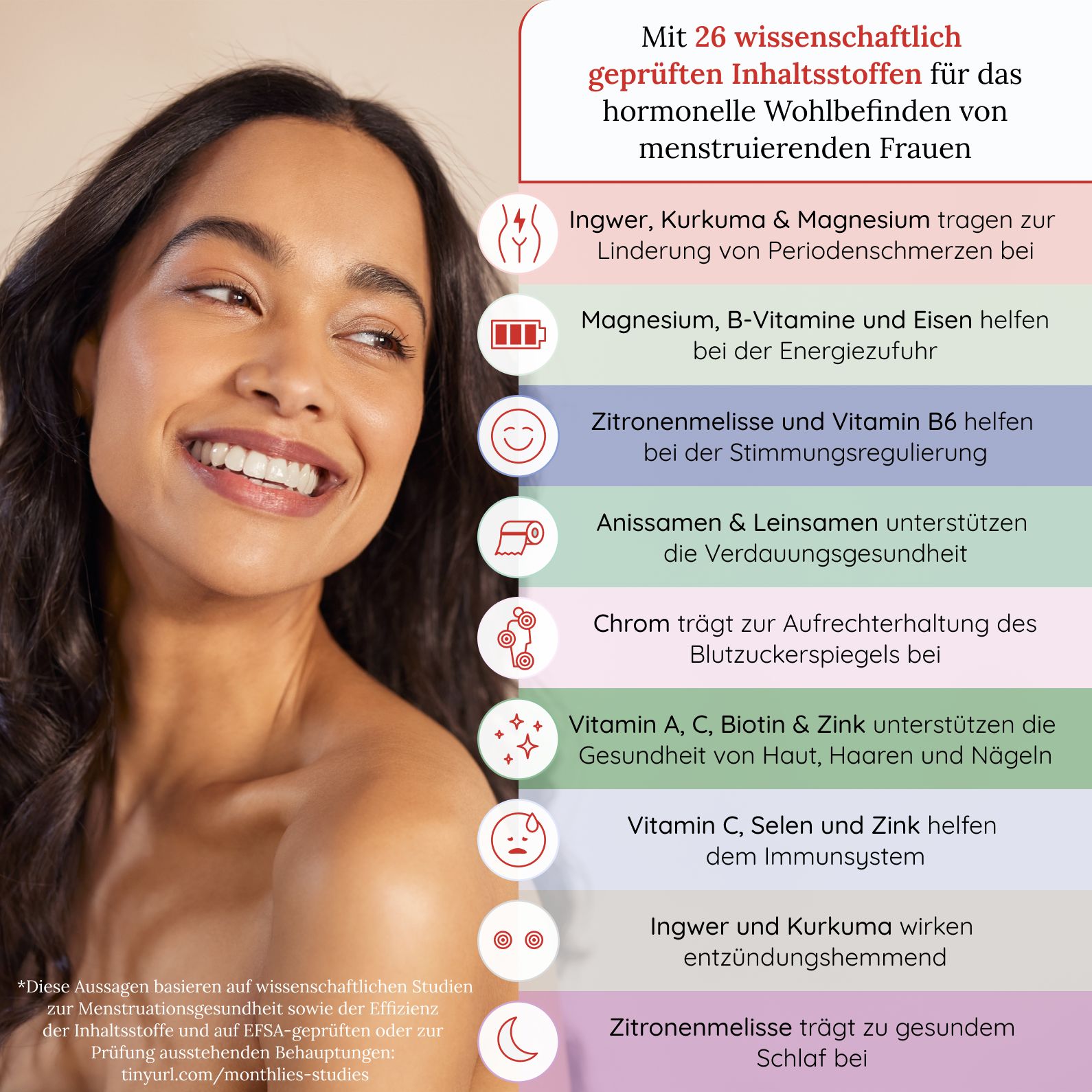 Frau mit Texttafel. Text: Mit 26 wissenschaftlich geprüften Inhaltsstoffen für die hormonelle Wohlbefinden von menstruierenden Frauen.