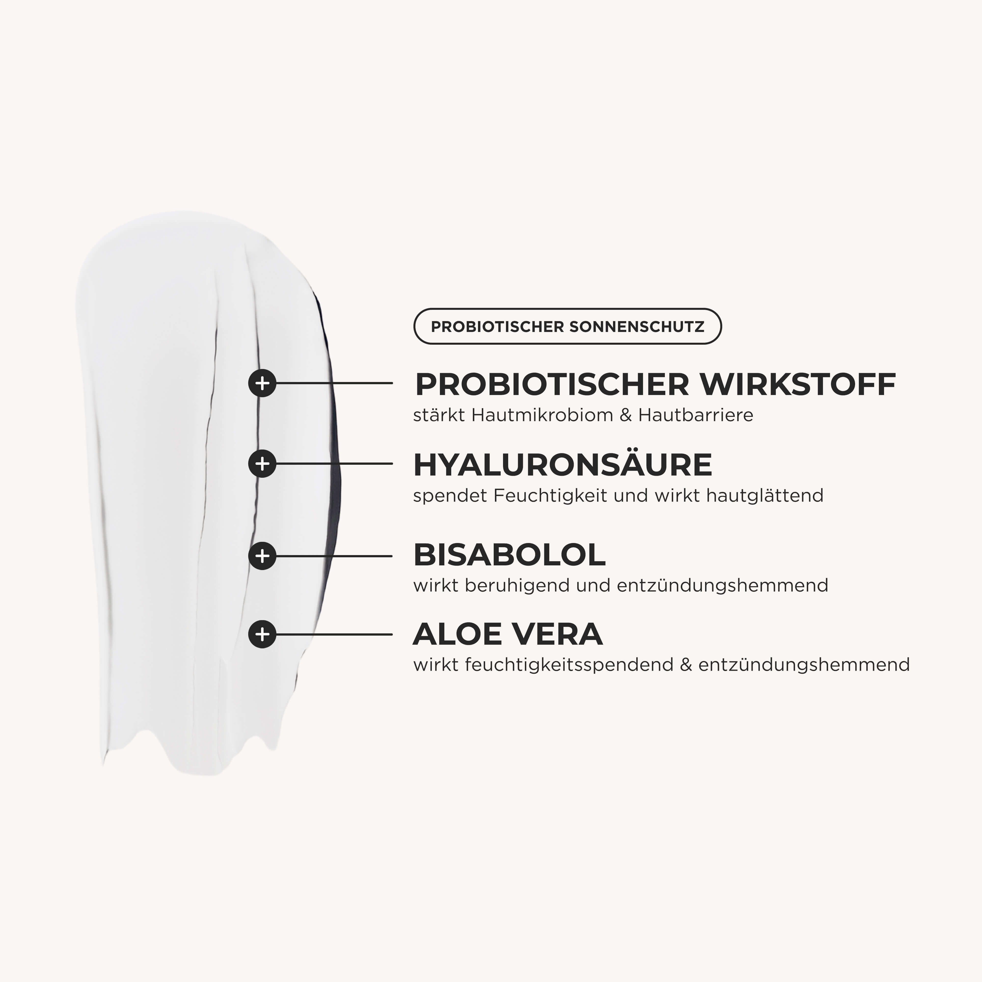 Weißer Creme-Klecks mit Text. Text: Probiotischer Wirkstoff, Hyaluronsäure, Bisabolol, Aloe Vera. Vorteile.
