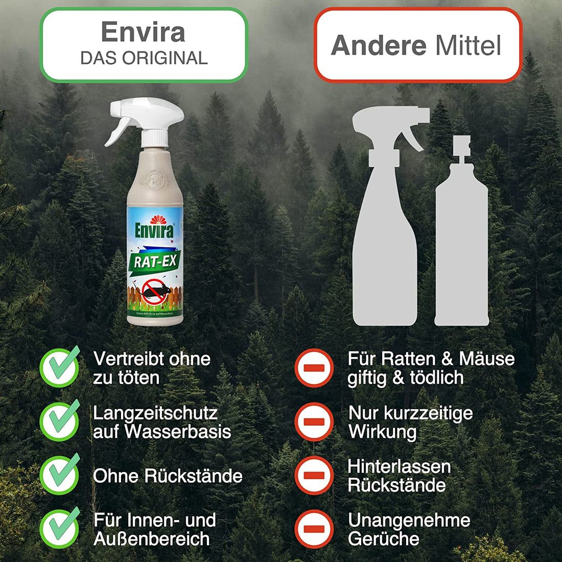 Kaufen Sie Pflanzliche Mäuseabwehr Sachets 10pk zu Großhandelspreisen