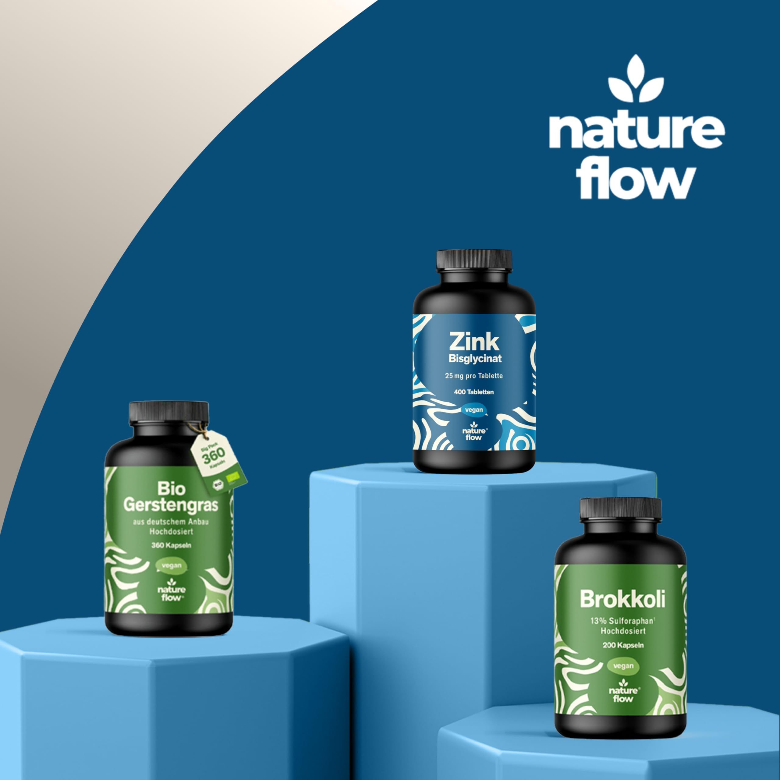 Nature Flow Zink Tabletten 25mg