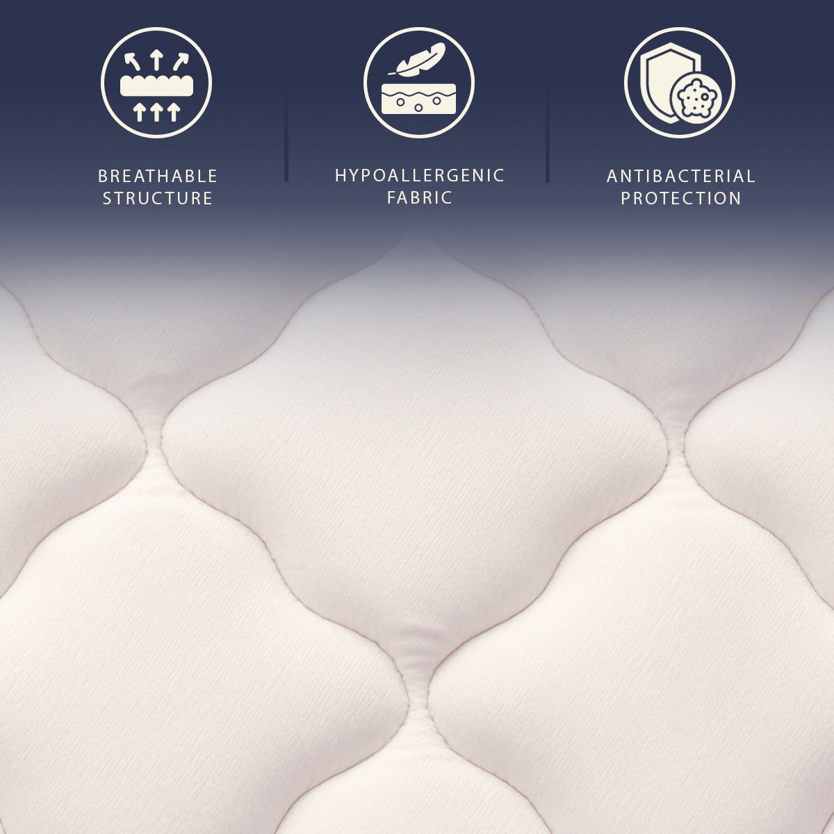 The White Stone Matratze 140x190 mit Taschenfedern und Memory Foam | Höhe 25 cm