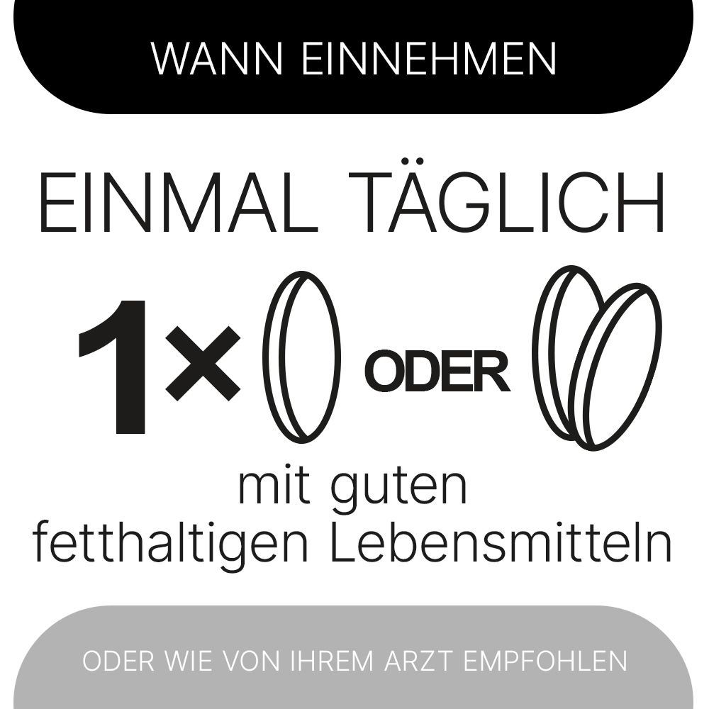 Text: Wann einnehmen? Einmal täglich mit guten fetthaltigen Lebensmitteln oder wie von Ihrem Arzt empfohlen. Abbildung von Kapseln.
