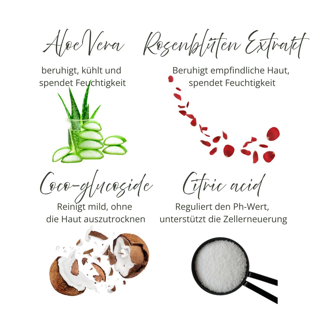 Vier Illustrationen: Aloe Vera, Rosenblüten, Coco-glucosid, Citric acid. Text in deutscher Sprache.
