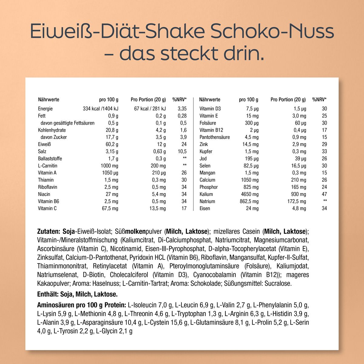 Nährwerttabelle und Zutatenliste. Text: Eiweiß-Diät-Shake Schoko-Nuss - das steckt drin.