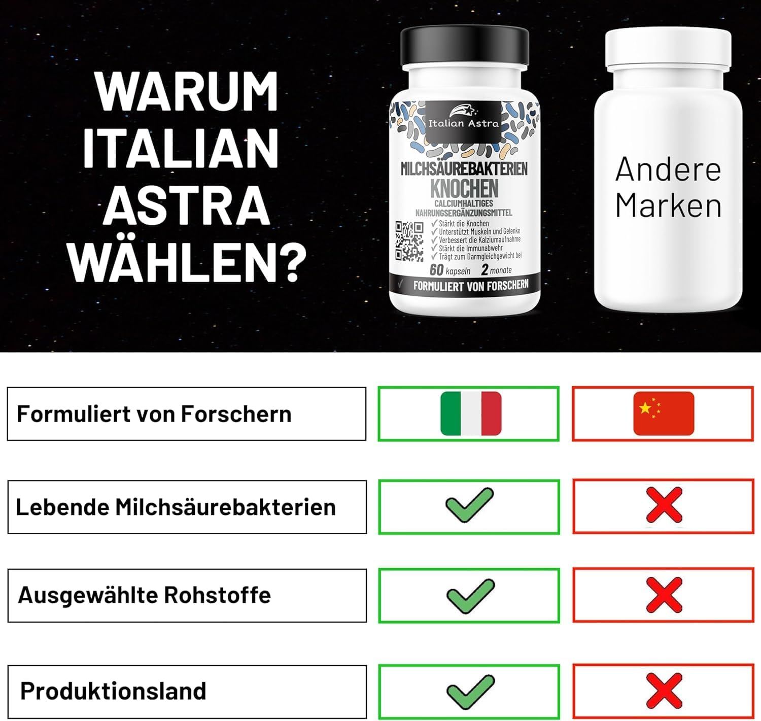Vergleich von Italian Astra mit anderen Marken. Text: Hergestellt von Forschern, lebende Milchsäurebakterien. Marke: Italian Astra.
