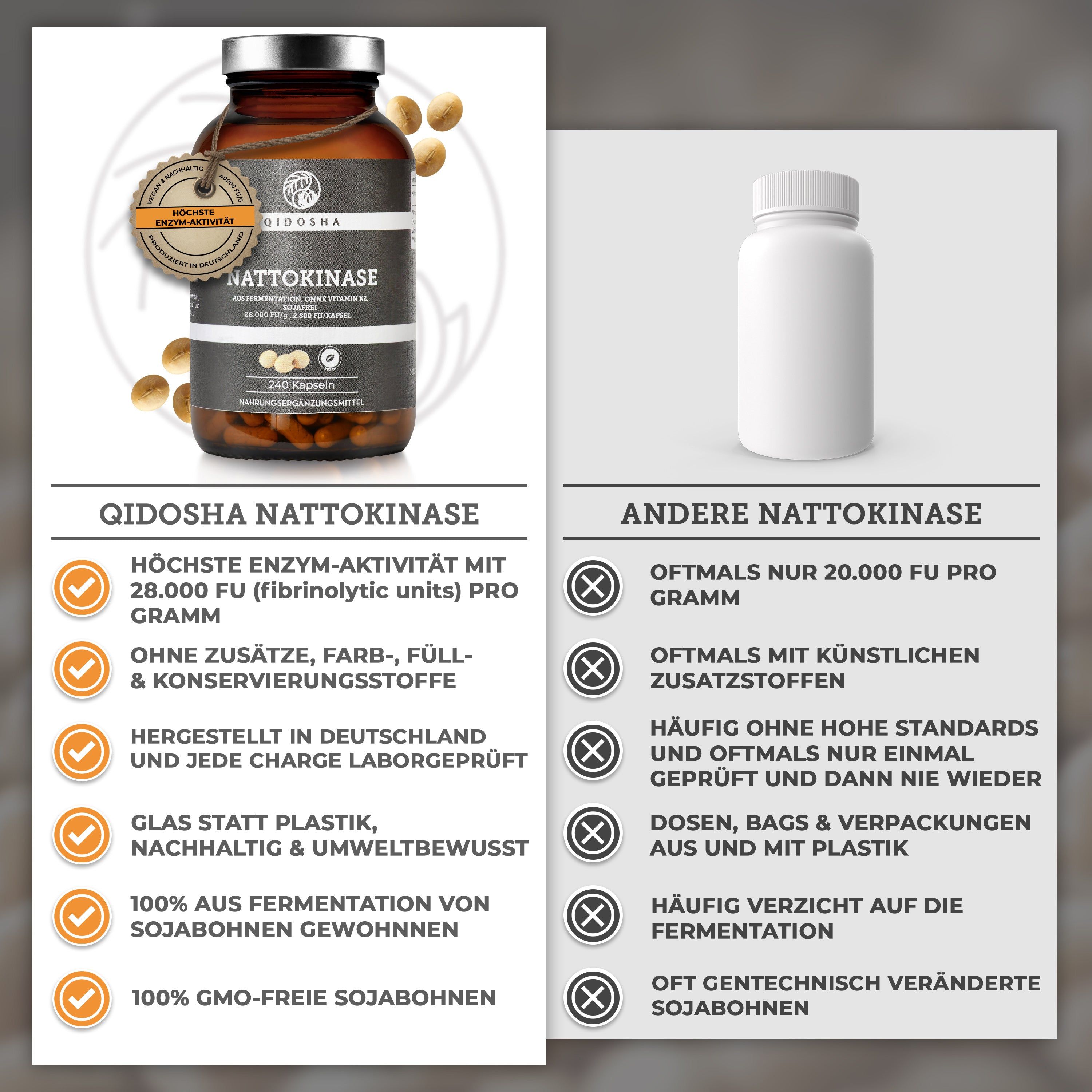 QIDOSHA Nattokinase vs. andere Nattokinase: Vergleich von Produktmerkmalen und Qualitätsstandards. Braunglasflasche mit 240 Kapseln.