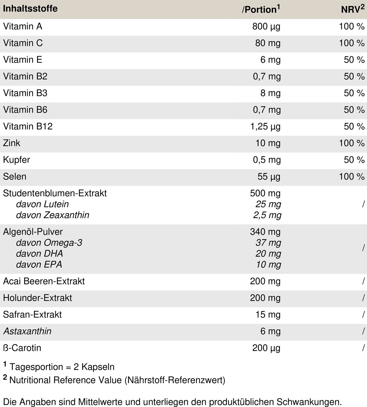 Nährwerttabelle mit Angaben zu Vitaminen, Mineralien und Extrakten. Enthält Informationen zu Portionen und Referenzwerten.