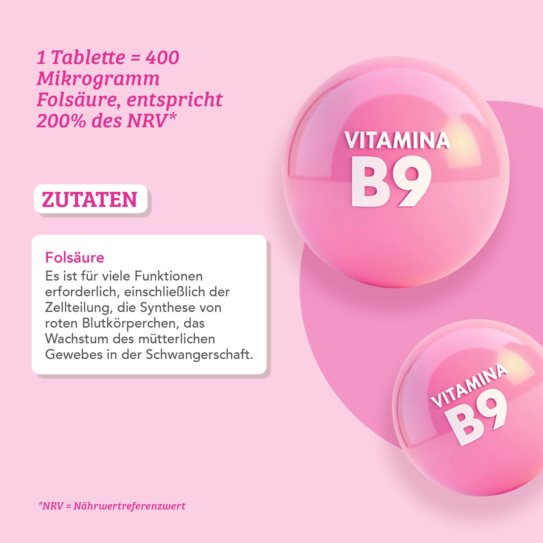 Zwei rosa Kugeln mit Text 'Vitamina B9'. Text: Folsäure, Zutaten. Hintergrund: Pink. Text: NRV = Nährwertreferenzwert.