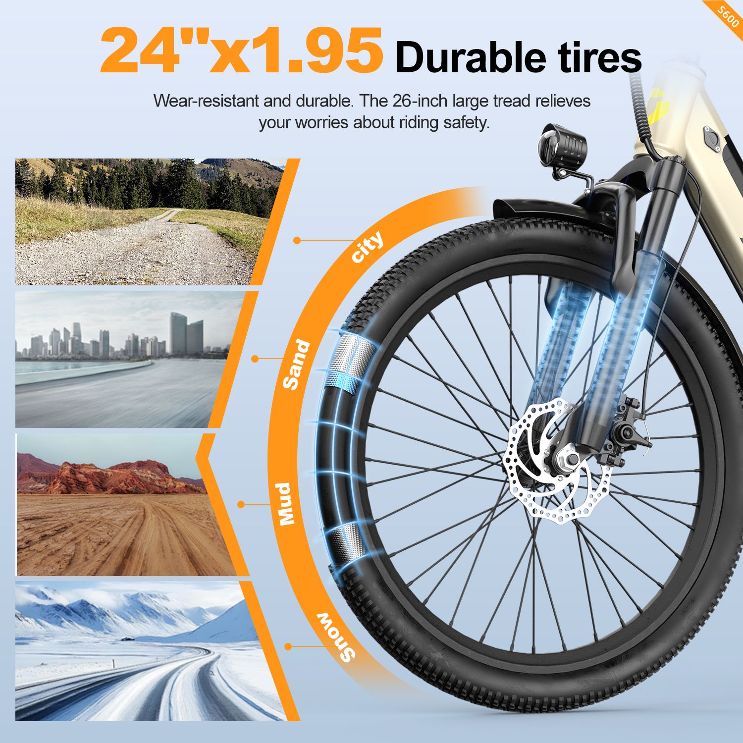 Nahaufnahme des Vorderrads eines Elektrofahrrads. Beschriftung: 24"x1.95 Durable tires. Reifen für verschiedene Untergründe.