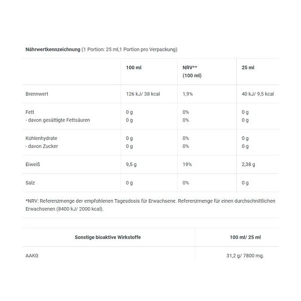 BioTech Aakg 7800 0,5 l Flüssigkeit