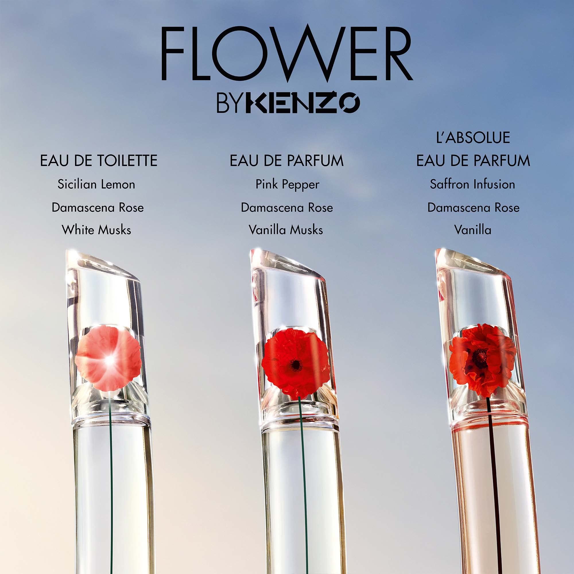 Drei Parfümflakons. Aufschriften: Flower by Kenzo, Eau de Toilette, Eau de Parfum, L'Absolue.