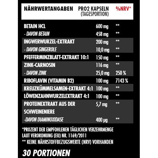 Nährwerttabelle mit Inhaltsstoffen und Nährwertangaben. Enthält Betain, Ingwerwurzel-Extrakt, Zink, Riboflavin und weitere Inhaltsstoffe.