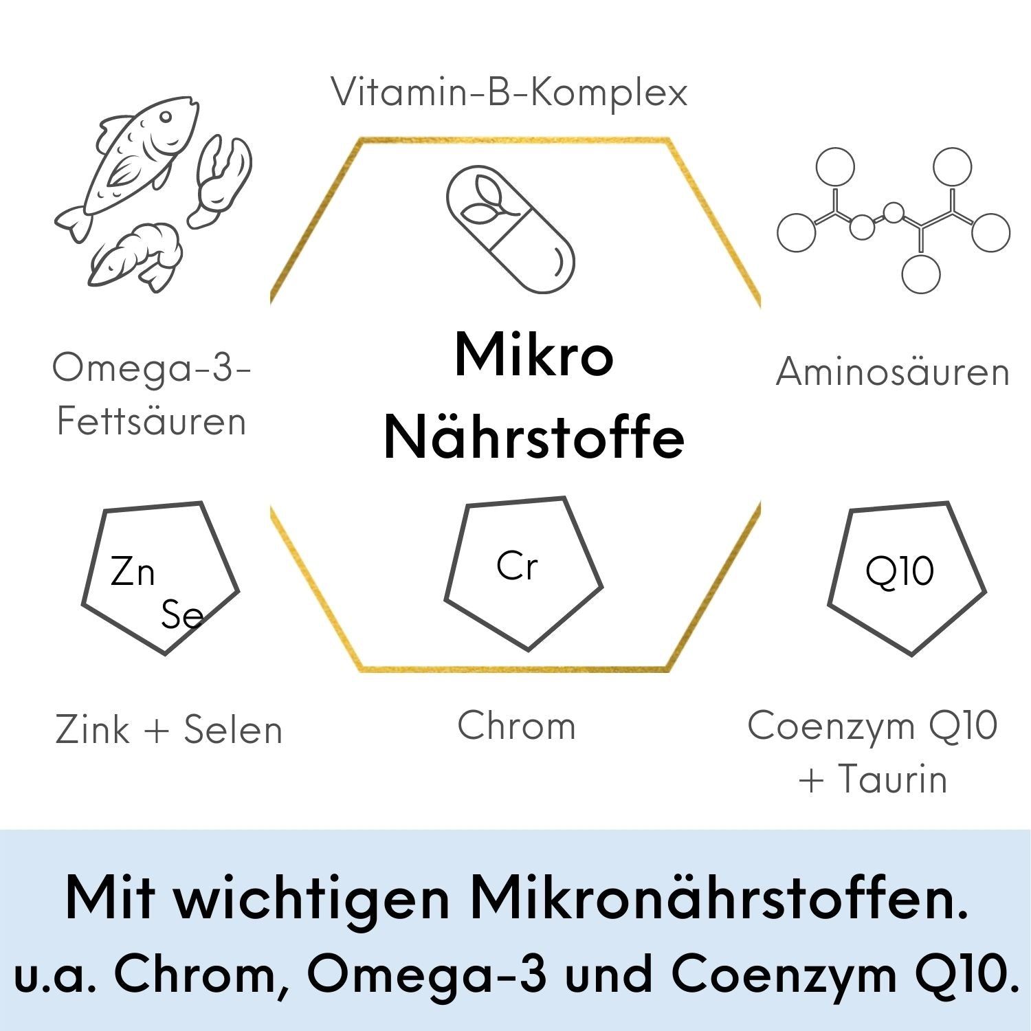 BAFOXX Nutrition® Diaflorin Blutzucker Komplex