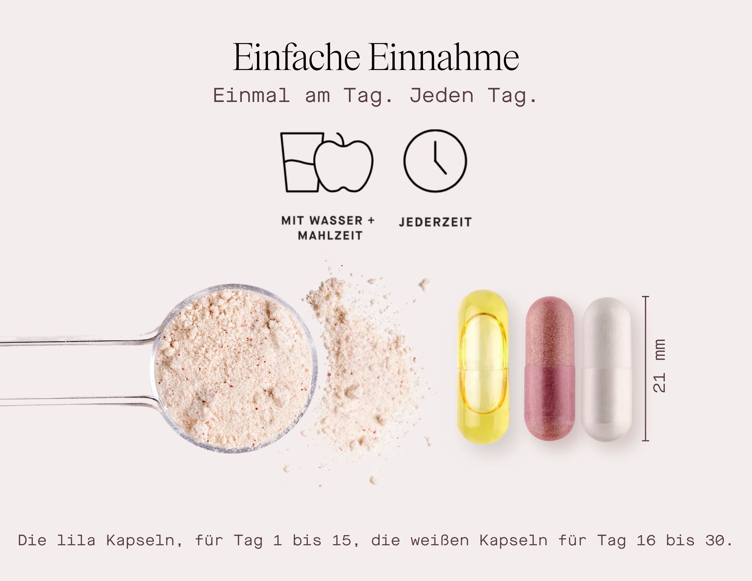 Infografik. Einfache Einnahme. Pulver, Kapseln: rot, weiß, gelb. Maße: 21 mm.