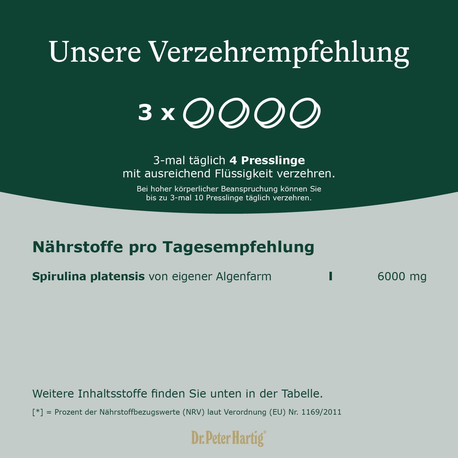 Text: "Unsere Verzehrempfehlung". Enthält Informationen zur Dosierung von Presslingen. Text: "Dr. Peter Hartig".