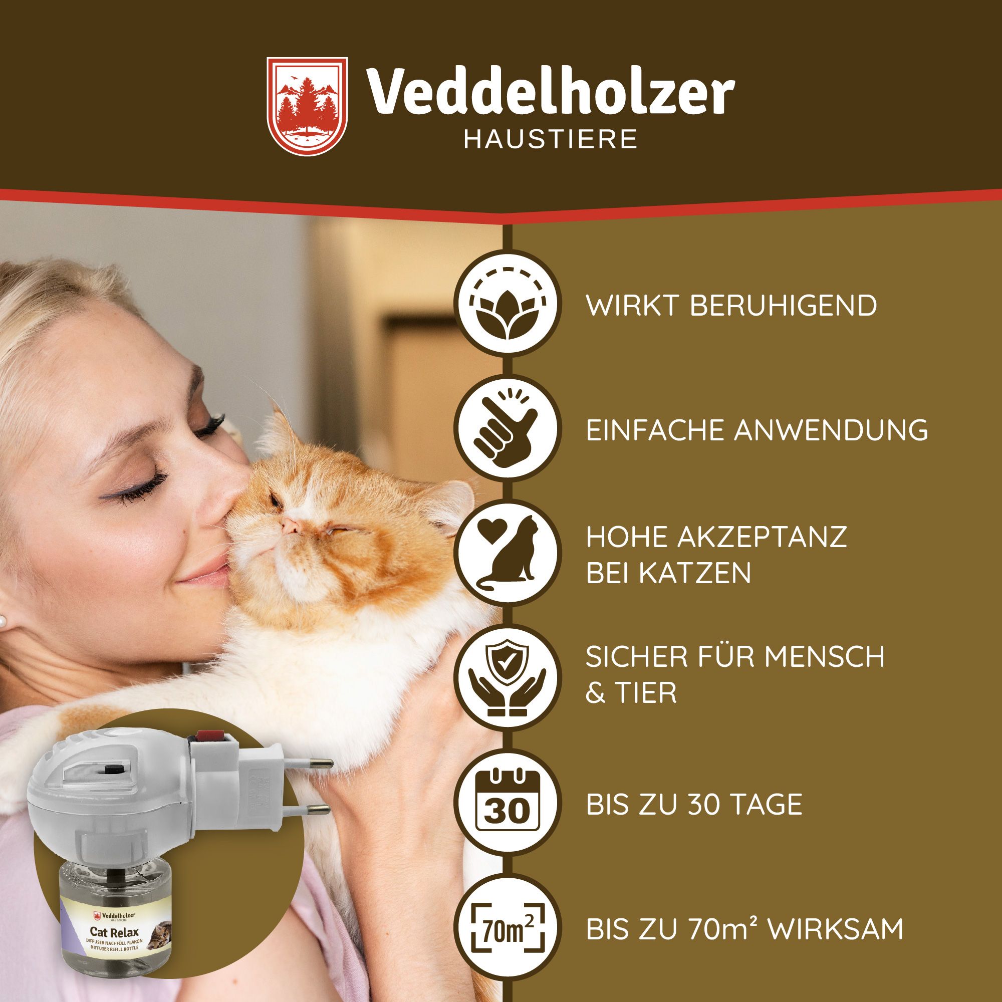Frau umarmt Katze. Pheromon-Verdampfer-Set im Hintergrund. Text mit Vorteilen: beruhigend, einfache Anwendung, hohe Akzeptanz, sicher, 30 Tage, 70m².