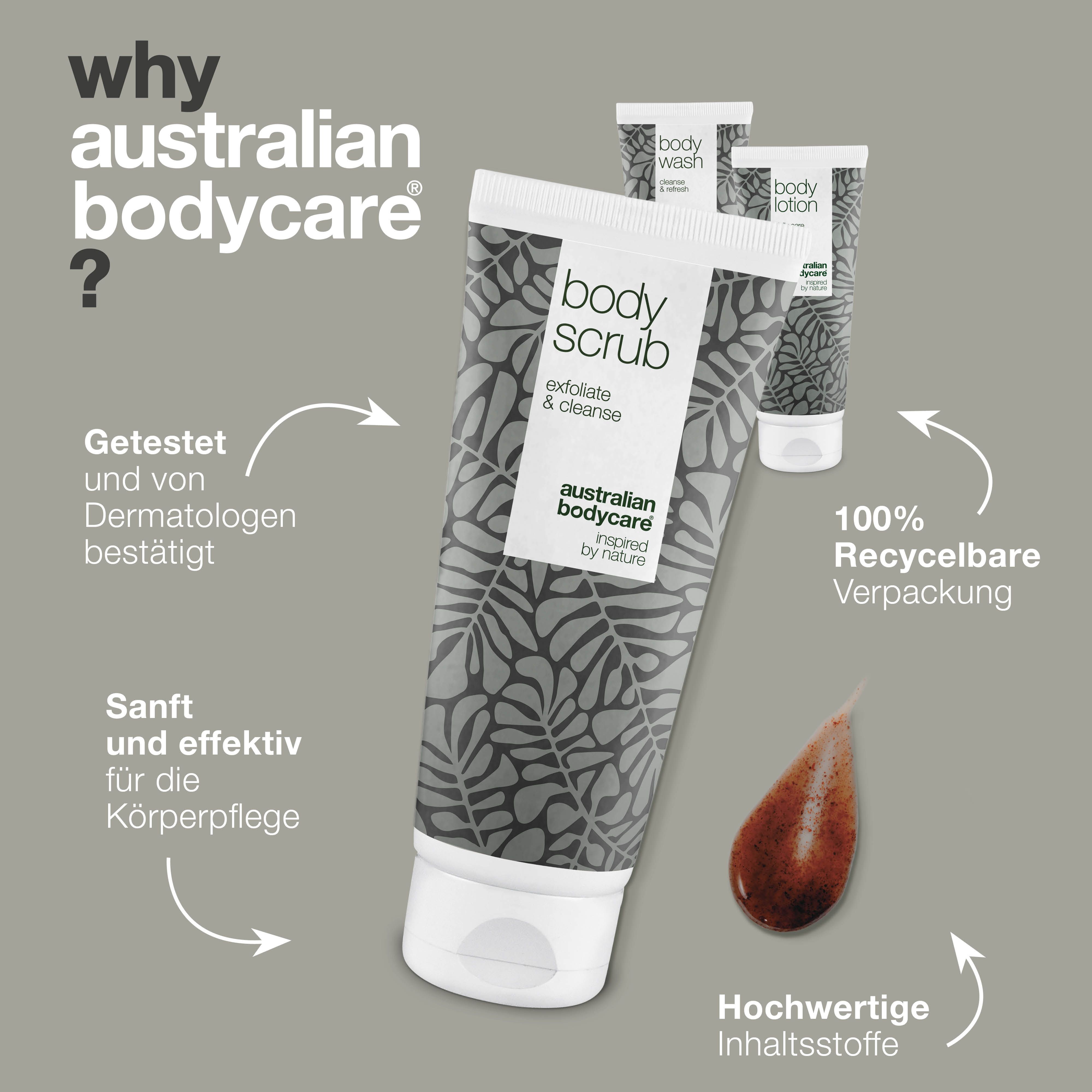 Drei Tuben mit Körperpflegeprodukten. Text: Getestet und von Dermatologen bestätigt. 100% recycelbar.