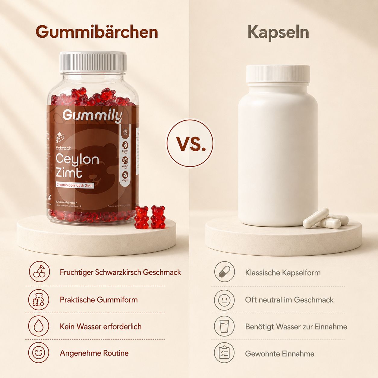 Gummily Ceylon Zimt Extrakt Angebot