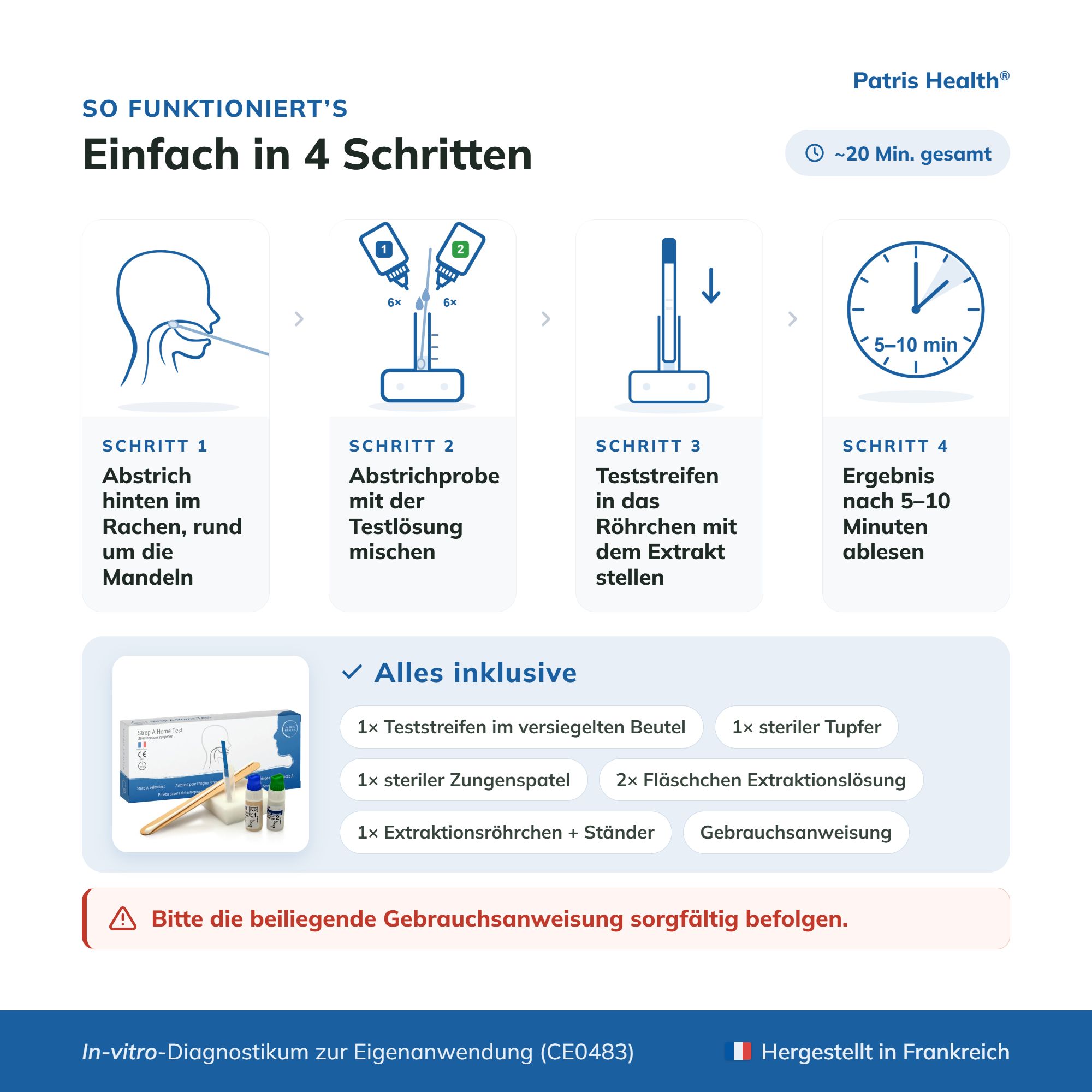 So funktioniert's: Einfach in 4 Schritten zum Ergebnis. Alles inklusive. Gebrauchsanweisung befolgen.