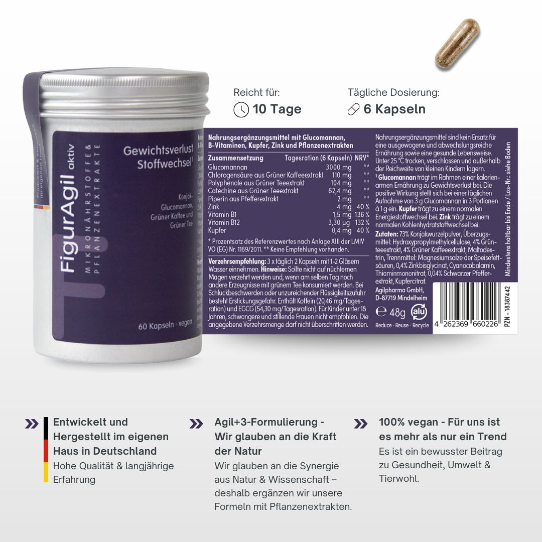 Dose FigurAgil aktiv mit Kapsel. Rückseite mit Inhaltsstoffen, Dosierung und Herstellerinformationen. 60 Kapseln.