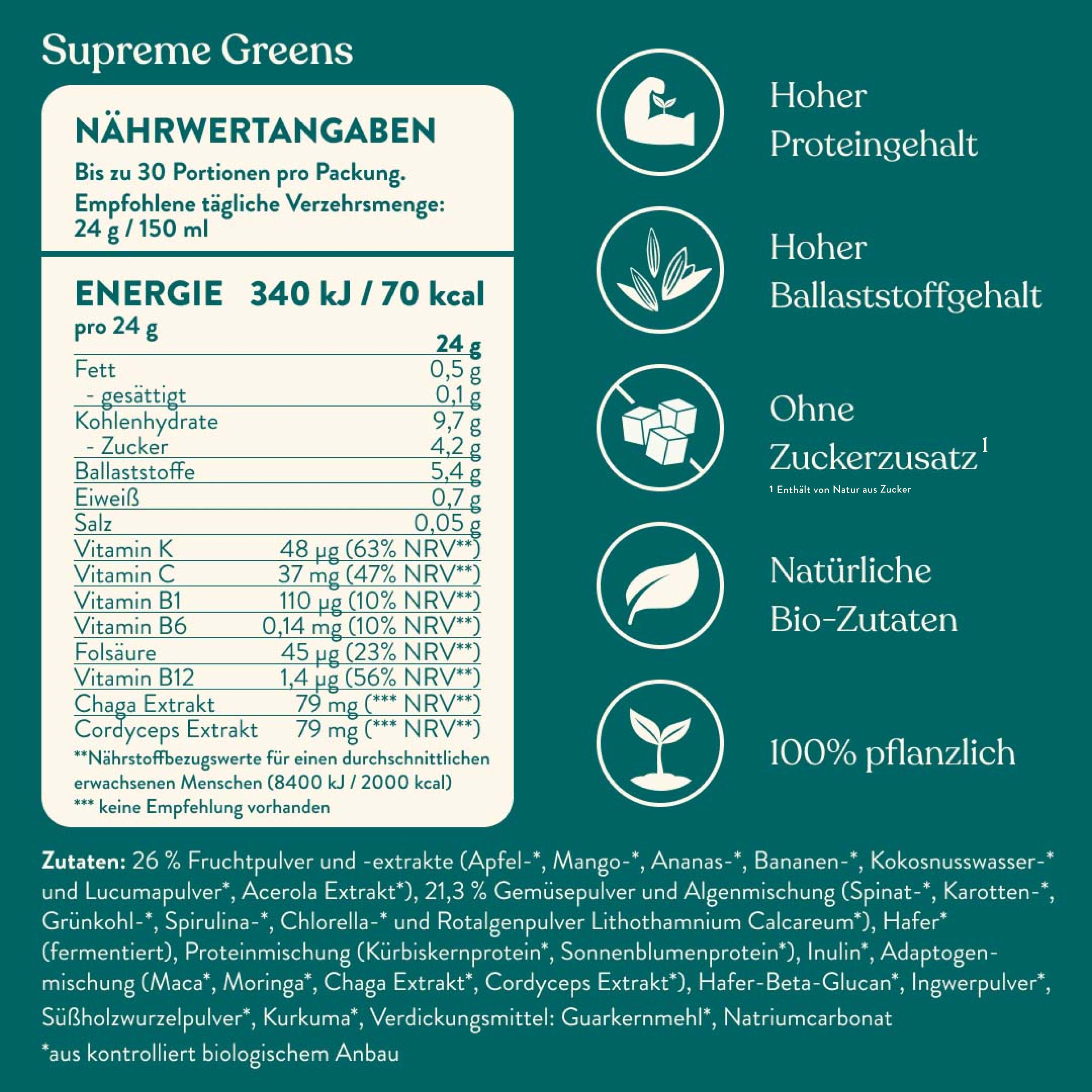 Nährwertangaben auf grünem Hintergrund. Text: Energie, Fett, Kohlenhydrate, Zucker, Ballaststoffe, Eiweiß, Salz, Vitamine, Extrakte.