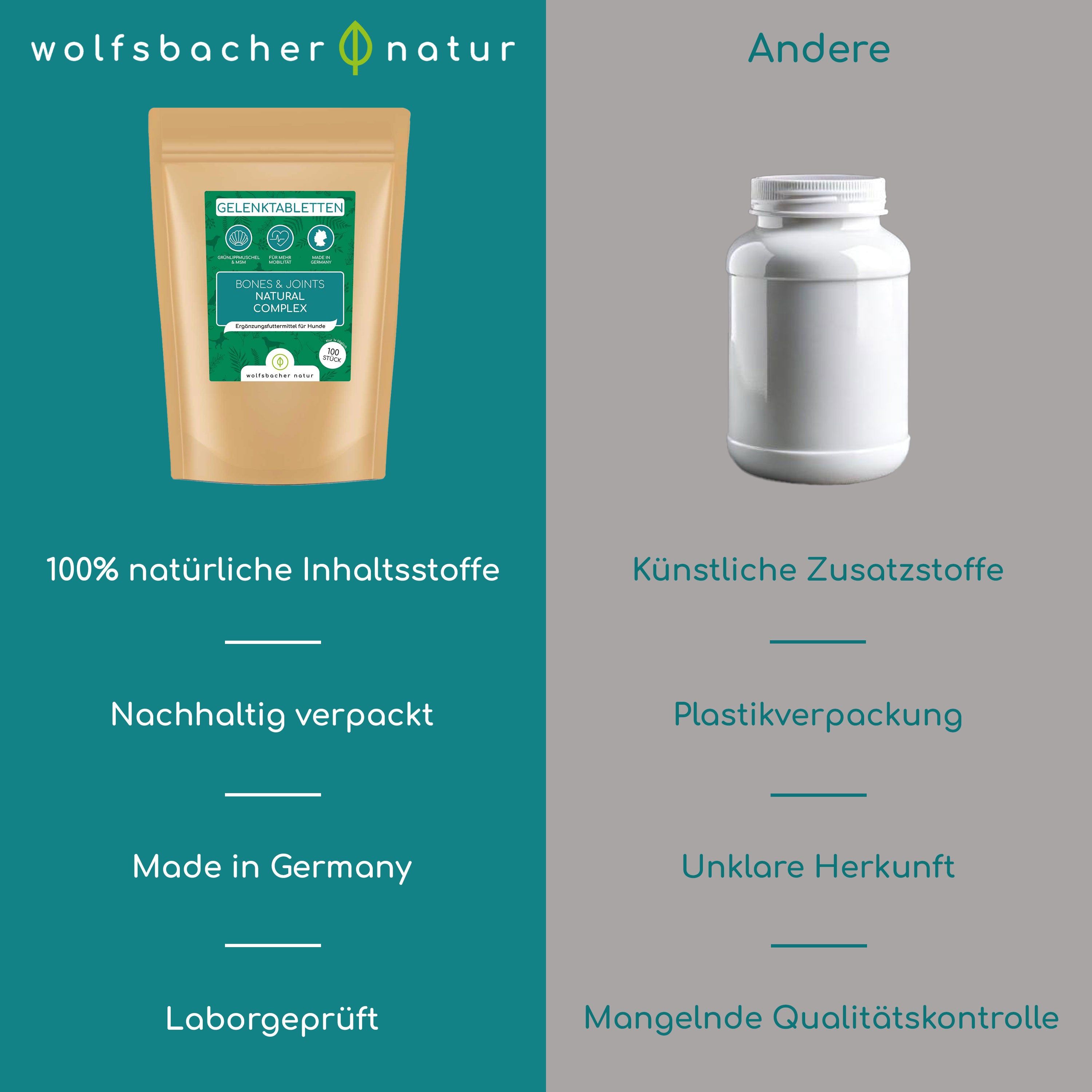 Wolfsbacher Natur Gelenktabletten