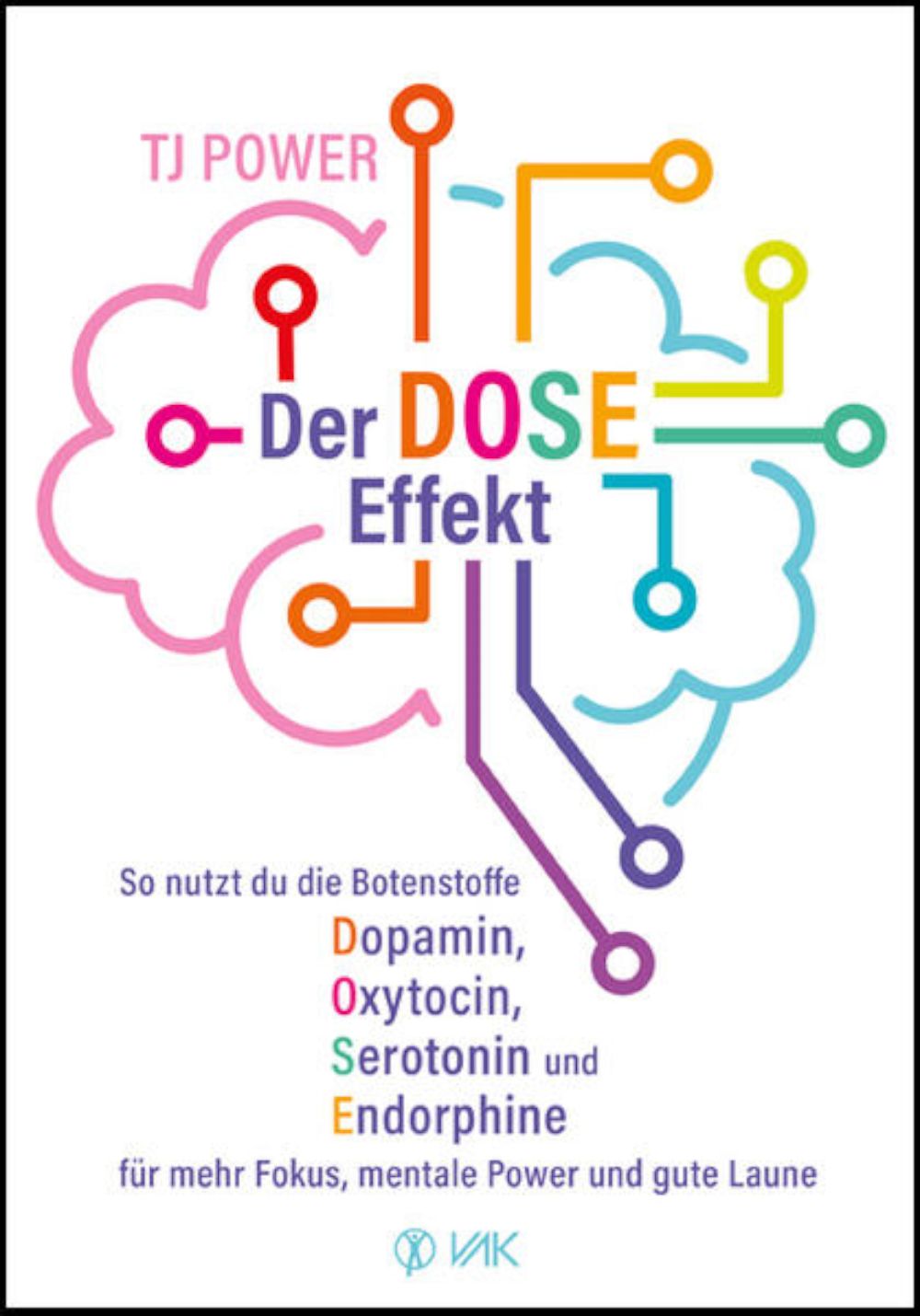 Plakat mit dem Titel "Der DOSE-Effekt". Es zeigt ein farbenfrohes Gehirn-Design mit Texten über Neurotransmitter und Fokus.