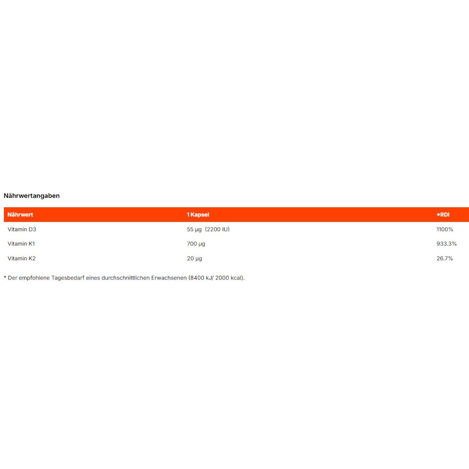 Nährwertangaben. Tabelle mit Informationen zu Vitamin D3, K1 und K2. Angaben pro Kapsel und %RDI. Hintergrund weiß mit orangefarbener Leiste.