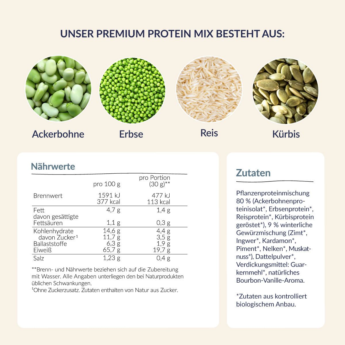 Pelster's Veganes Bio Proteinpulver Typ Winterzeit - Limited Edition