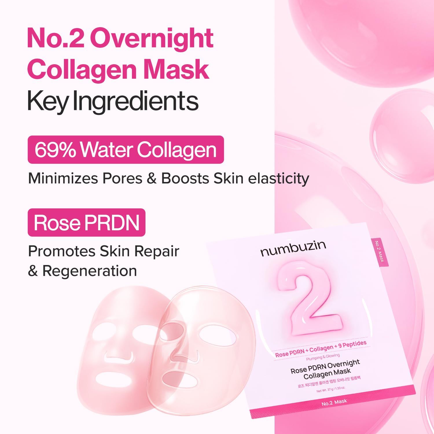 Rosa Masken und Verpackung mit Text: "No.2 Overnight Collagen Mask Key Ingredients". Enthält 69% Wasser-Kollagen und Rose PDRN.