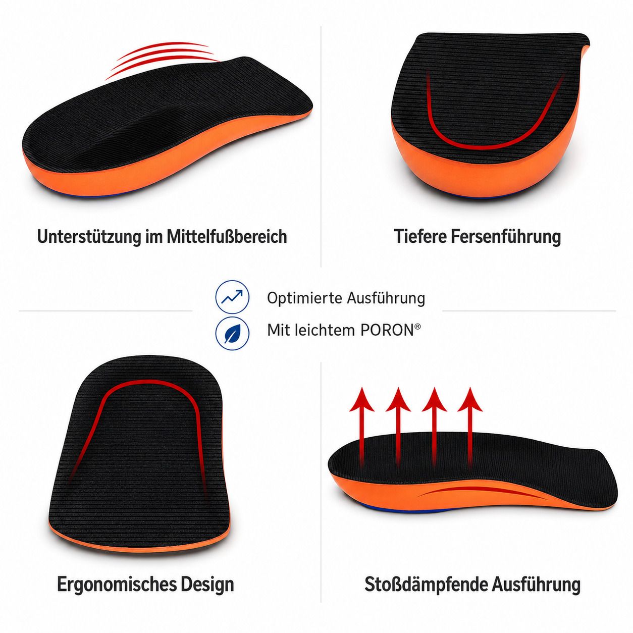 Vier Ansichten einer Fußgewölbe-Halbsohle: Mittelfußstütze, Fersenfühung, ergonomisches Design, Stoßdämpfung.