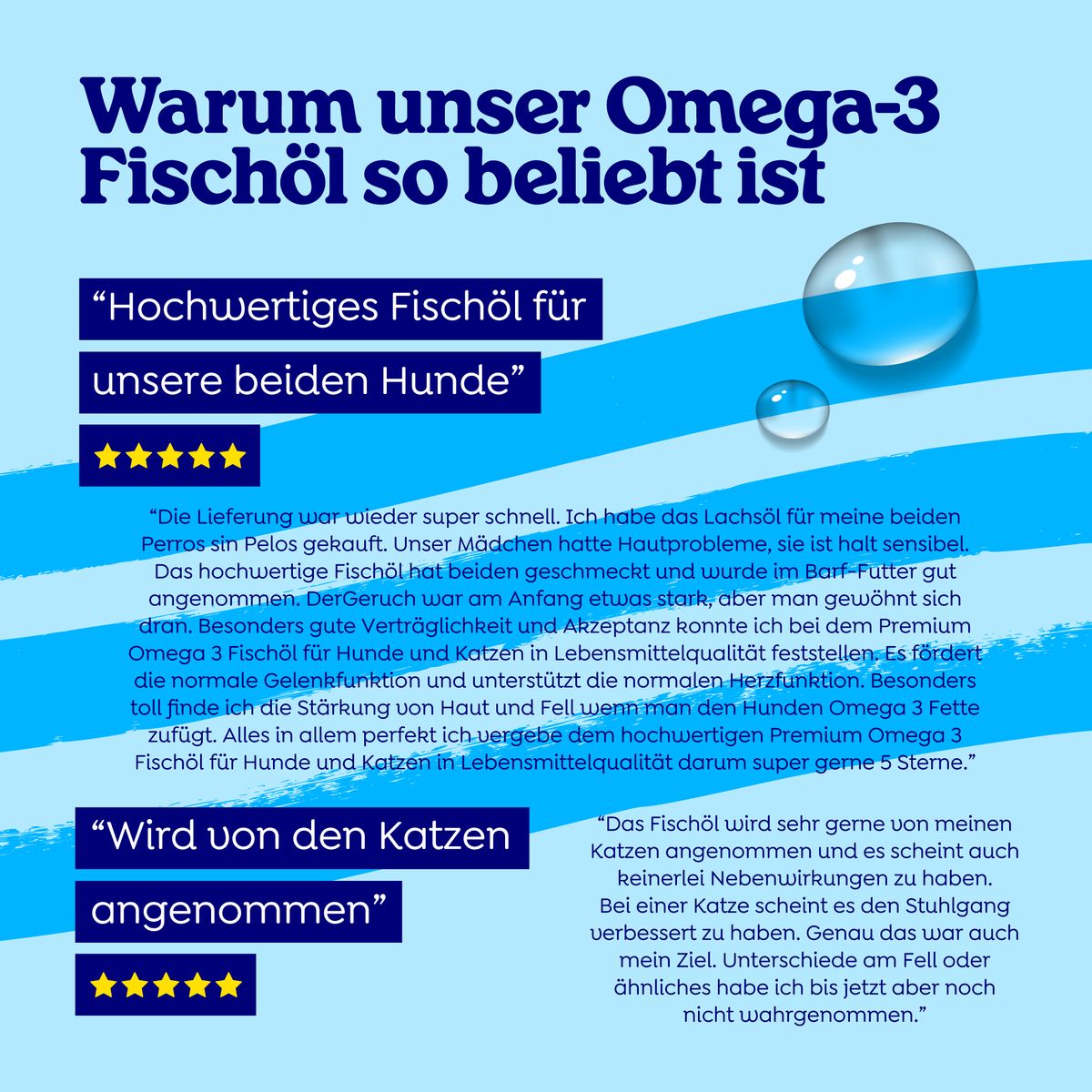 Arctic Blue Omega 3 - Fischölkapseln für Kunde, Katzen & Pferde