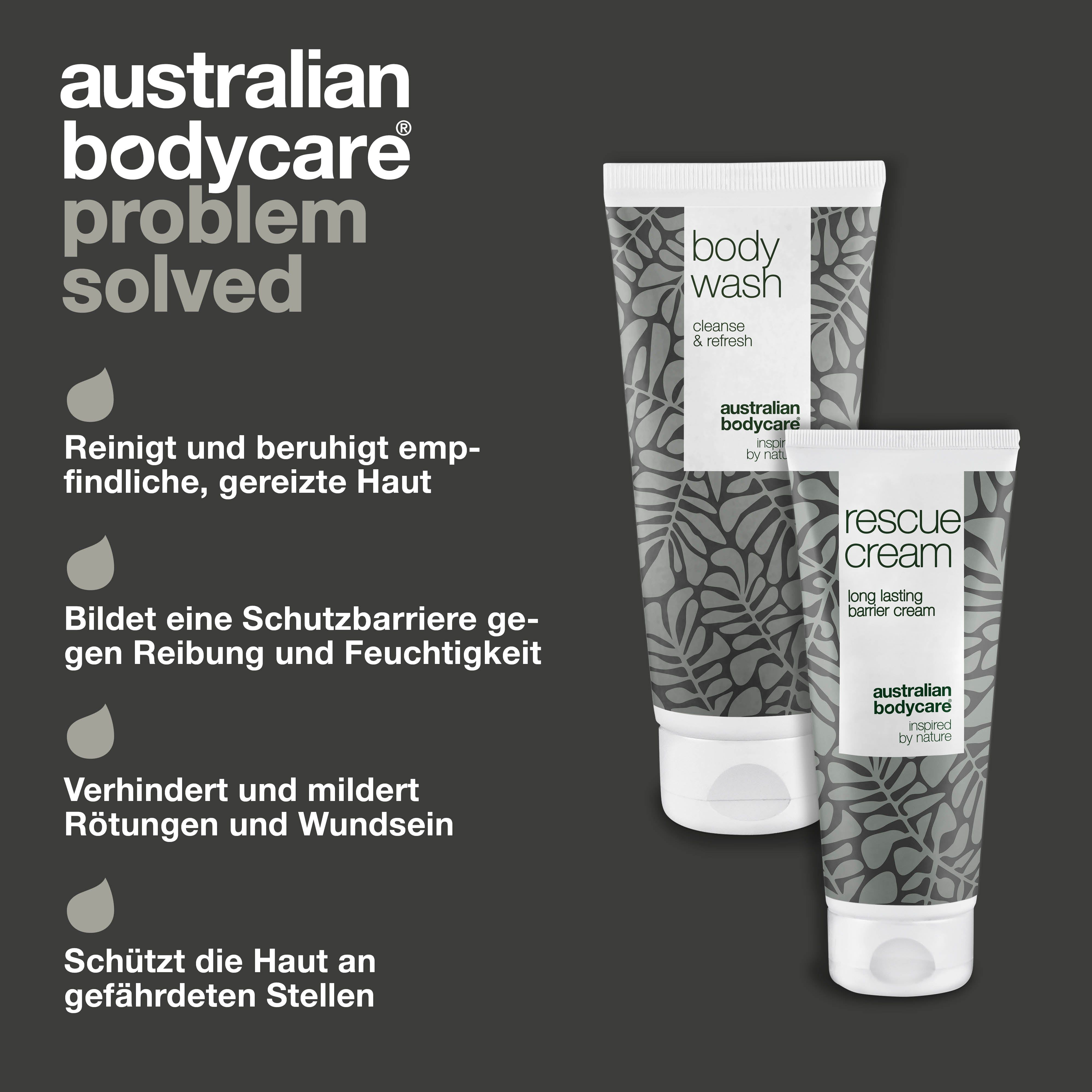 Grafik: Australian Bodycare Problem gelöst. Reinigt, beruhigt, schützt. Zwei Tuben: Body Wash und Rescue Cream.