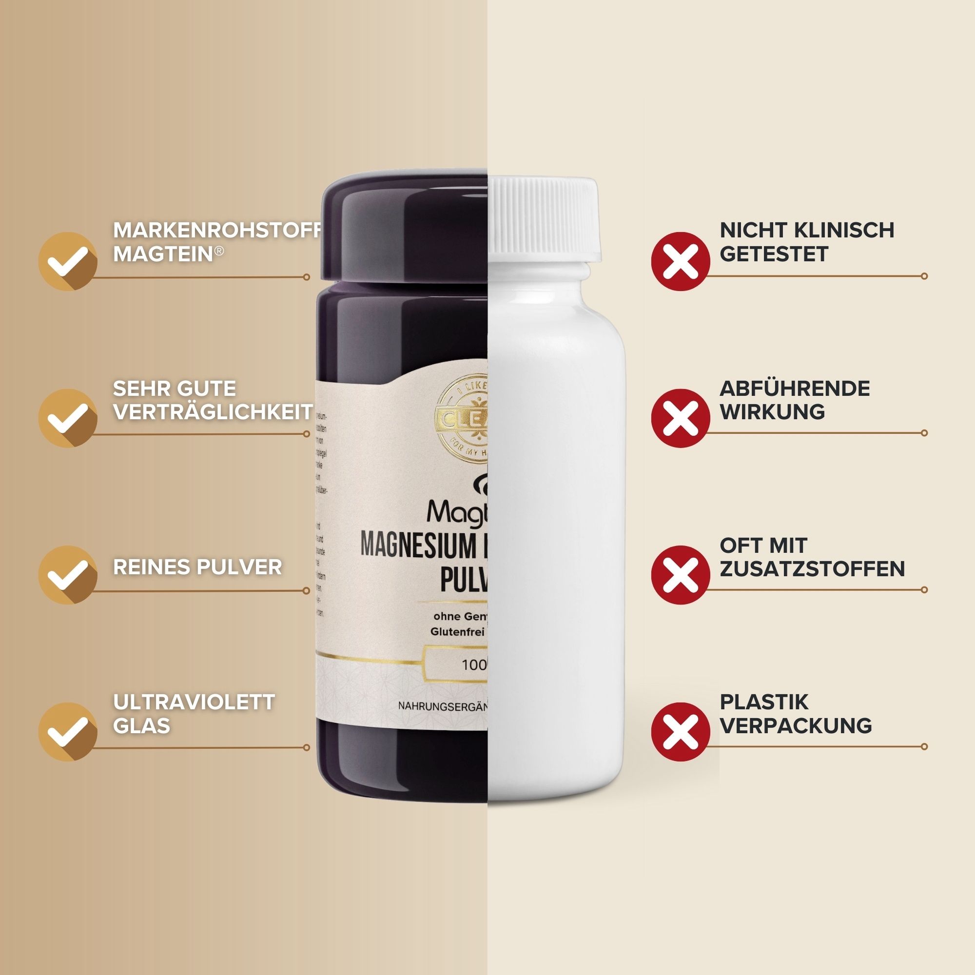 i-like-it-clean Magnesium L-Threonat Pulver