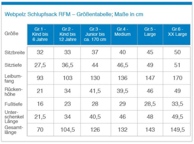 Größentabelle für Webpelz Schlupfsack. Tabellarische Darstellung mit Größenangaben in cm.