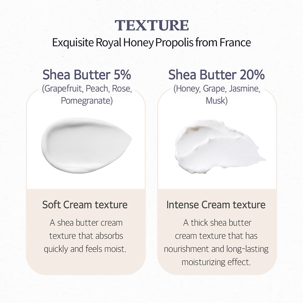 SKINFOOD Shea Butter Perfumed Honey Hand cream