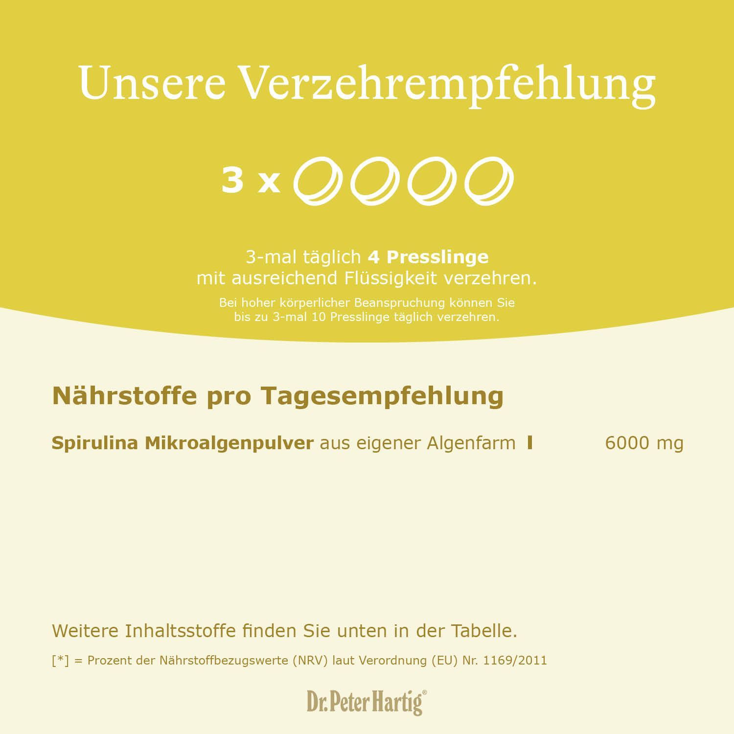 Gelber Hintergrund mit Text. Text: Unsere Verzehrempfehlung. 3 x 4 Presslinge. Logo: Dr. Peter Hartig.