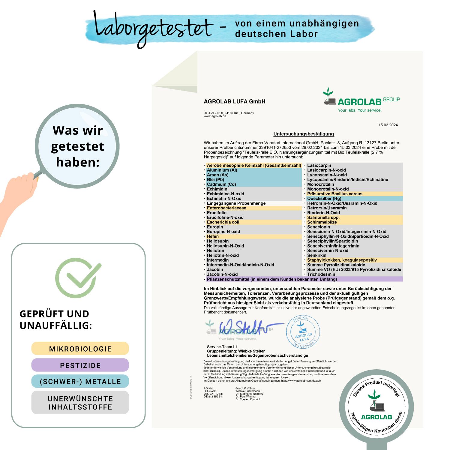 Laborbericht. Zertifizierung von Inhaltsstoffen. Geprüft auf Pestizide, Schwermetalle, unerwünschte Inhaltsstoffe. Agrolab.