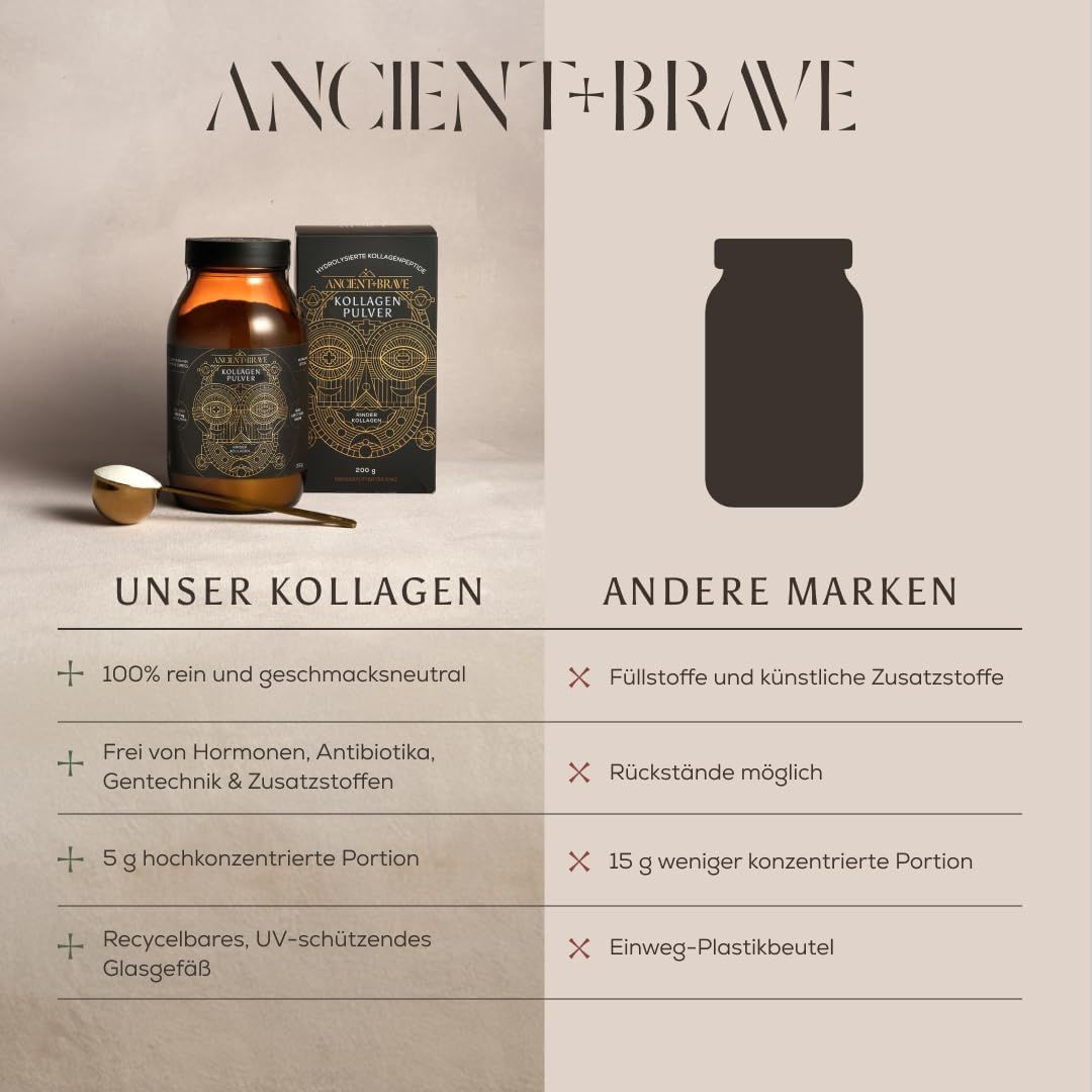 Ancient + Brave True Collagen Pulver
