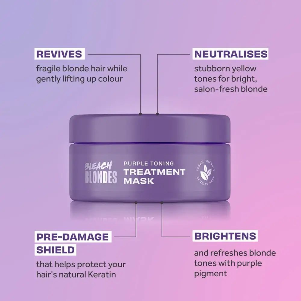 Lila Tiegel mit Text. Beschriftung: Bleach Blondes, Purple Toning Treatment Mask. Text: Revives, Neutralises, Pre-Damage Shield, Brightens.