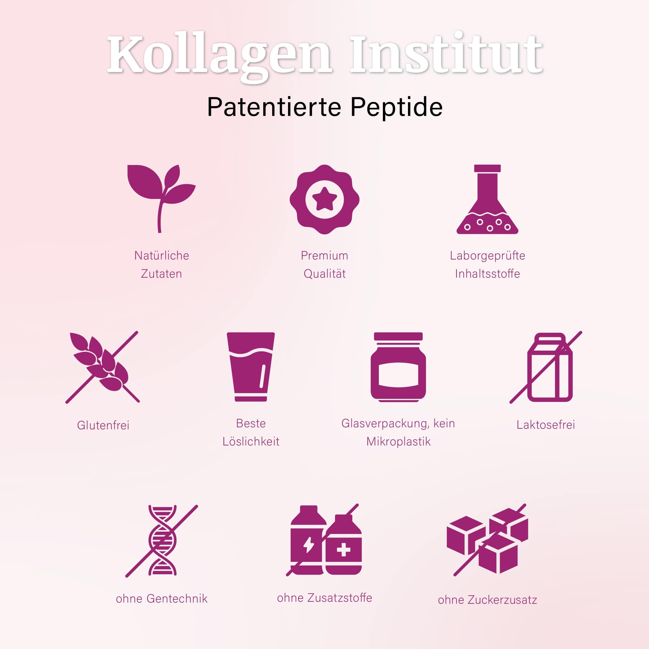 Infografik mit Symbolen. Zeigt 'Natürliche Zutaten', 'Premium Qualität', 'Laborgeprüfte Inhaltsstoffe', 'Glutenfrei', 'Beste Löslichkeit'.