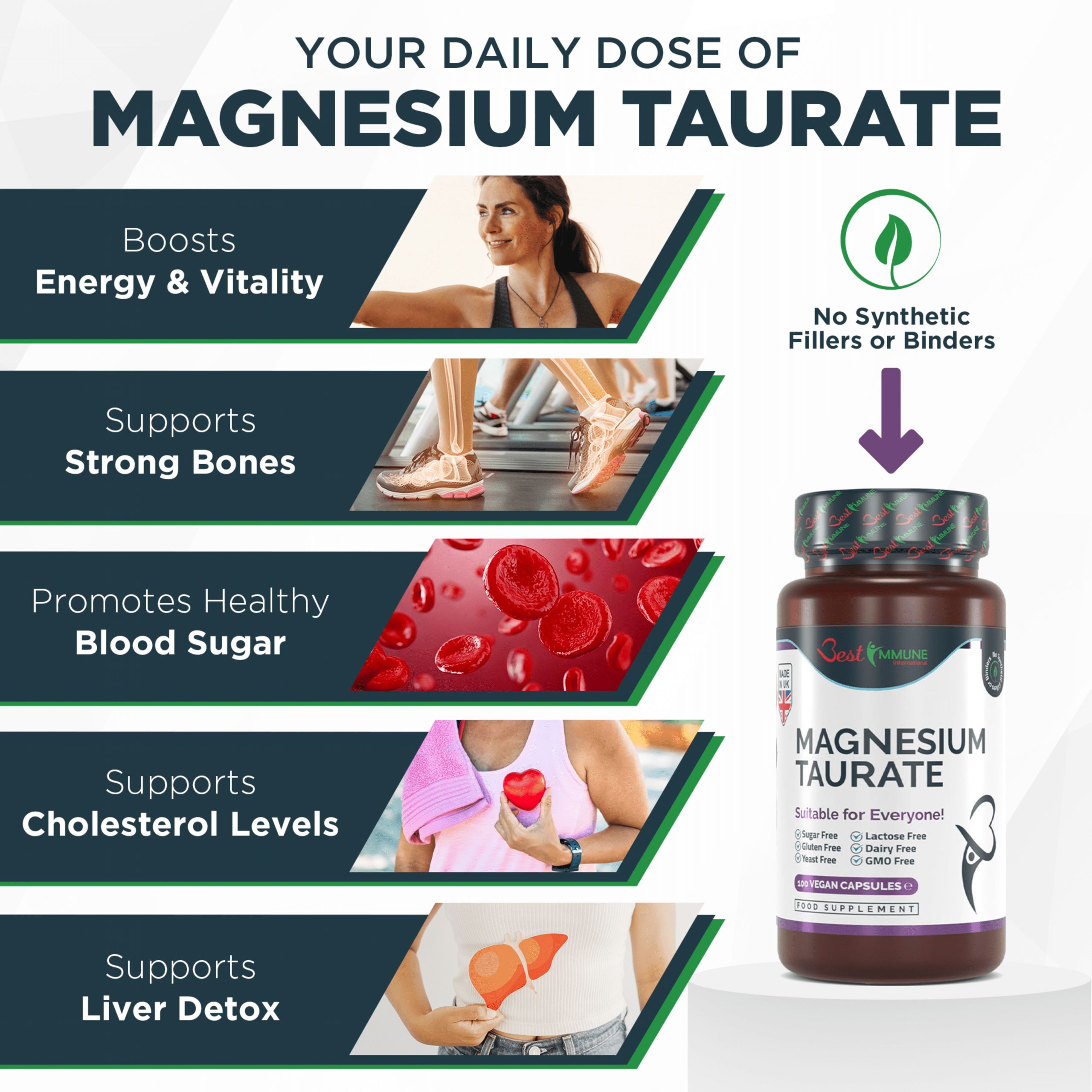 Grafik mit Vorteilen von Magnesiumtaurat. Flasche mit Magnesiumtaurat. Text: Unterstützt Energie & Vitalität, gesunde Knochen, etc.