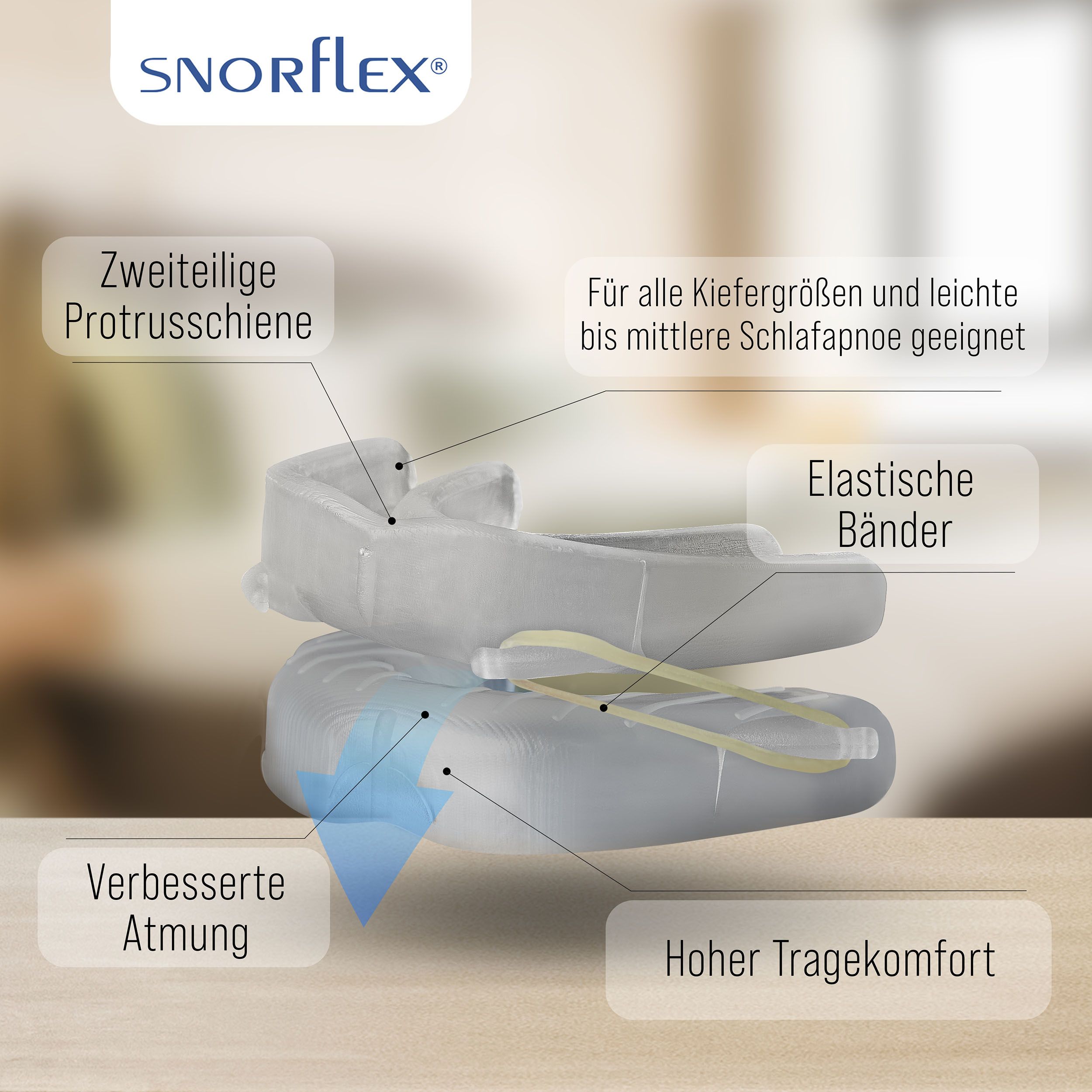 Snorflex - Anti-Schnarchschiene - inkl. Aufbewahrungsbox & 100 x Gummibänder - Transparent