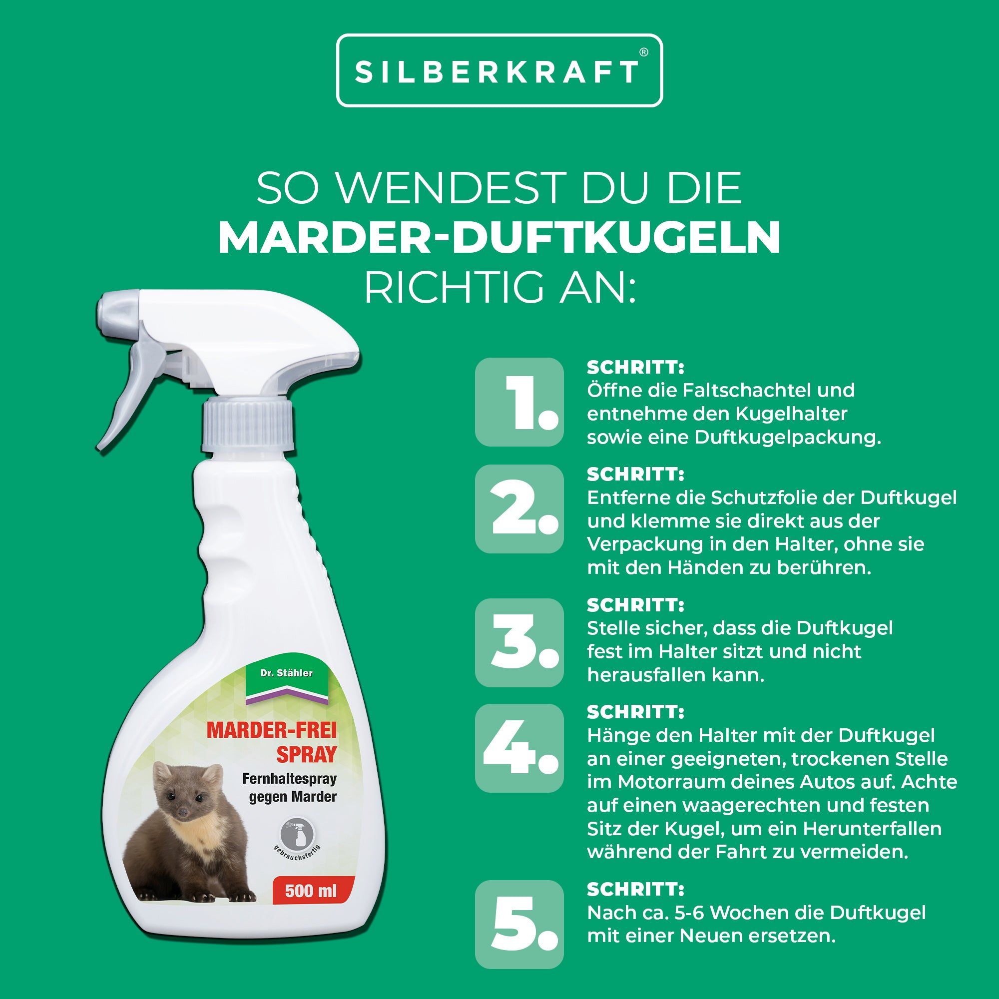 Anleitung mit 5 Schritten zur Anwendung des Produkts. Eine Flasche mit Sprühkopf ist abgebildet.