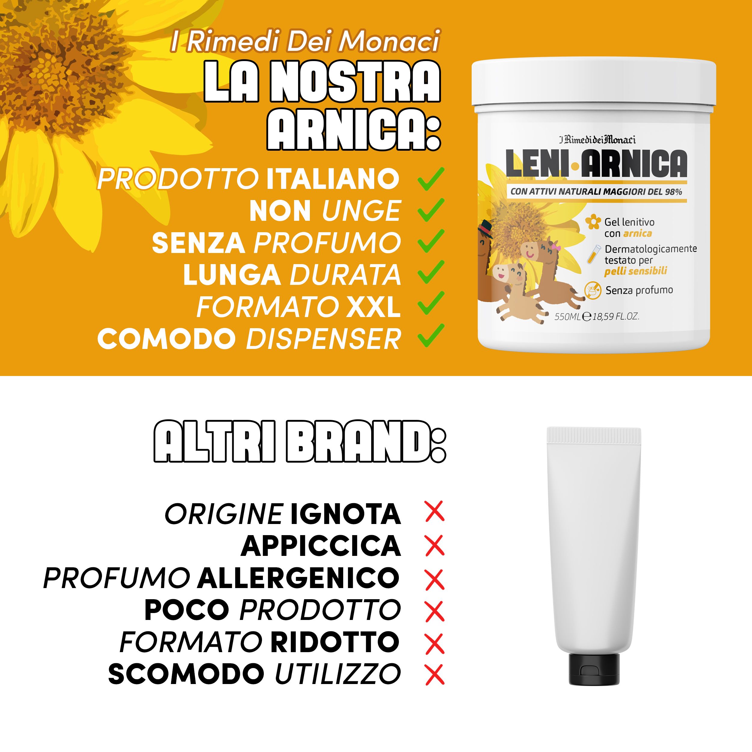 Weißer Tiegel mit Aufschrift. Gel Arnica Lenitivo, dermatologisch getestet, ohne Parfüm. Mit Sonnenblumen und Logo.