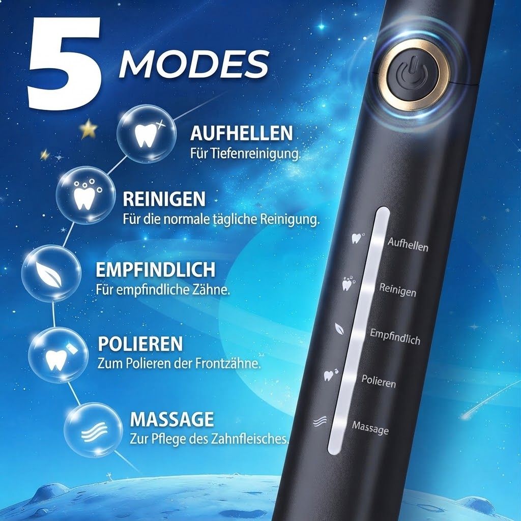 Fünf Reinigungsmodi einer elektrischen Zahnbürste: Aufhellen, Reinigen, Empfindlich, Polieren, Massage.